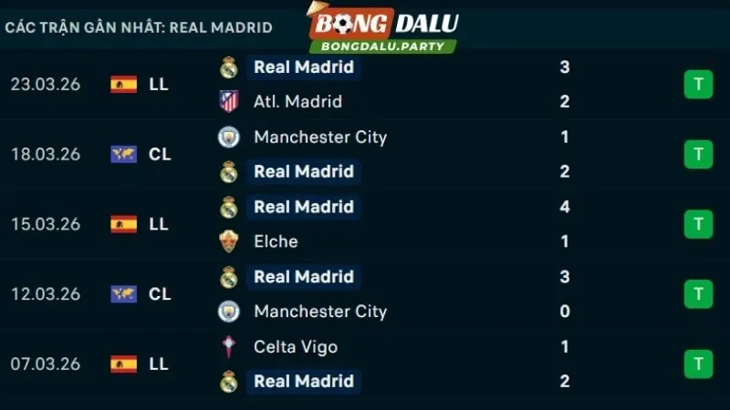 phong-do-real-madrid